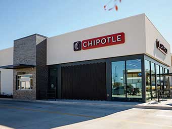 restaurantes chipotle, aumento de precios