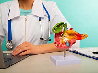 Insulin Resistance: Uncovering the Silent Conditio