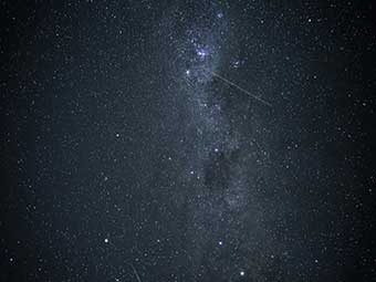 Meteor Showers: Classification and When to See the